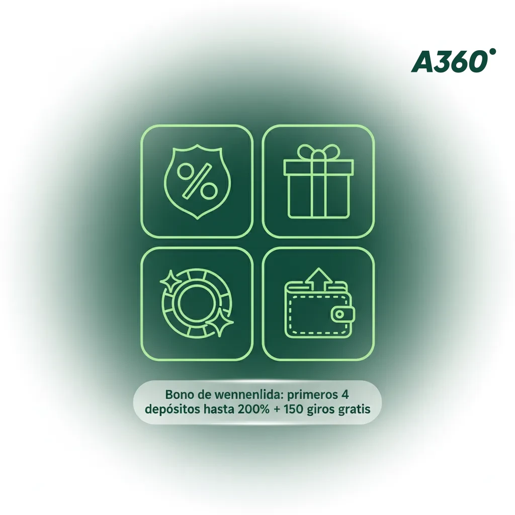 Promoción de bienvenida casino Argentina: 4 depósitos hasta 200% y 150 giros. Depósito mínimo ARS 2.000. Apuestas x35/x30.