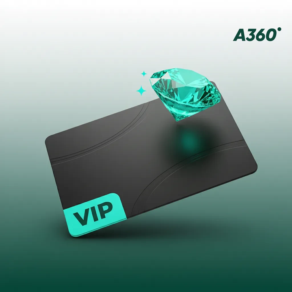 Tabla del programa de lealtad A360 con niveles Bronce a VIP Elite, puntos requeridos y recompensas como cashback.