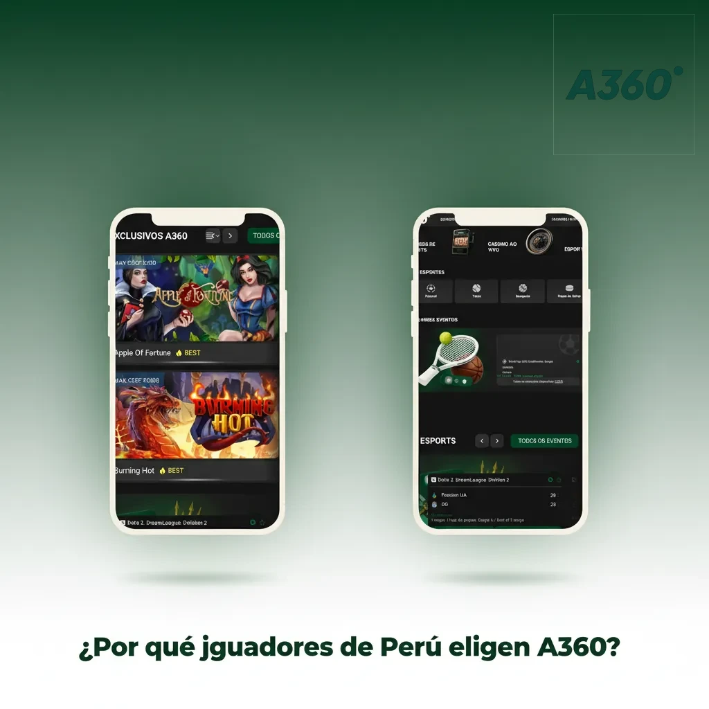 Banner A360 Perú: juega en soles, pagos locales, fútbol peruano, bonos claros, soporte 24/7, móvil y PC, seguridad.