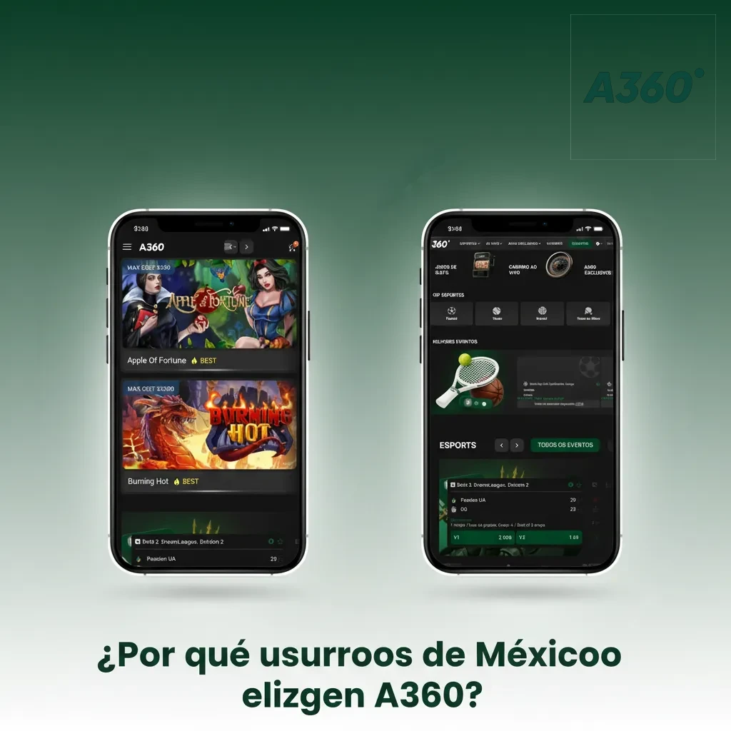 Gráfico A360 México: pagos locales MXN, chat 24/7 en español, bonos, app Android/iOS y promos Liga MX.