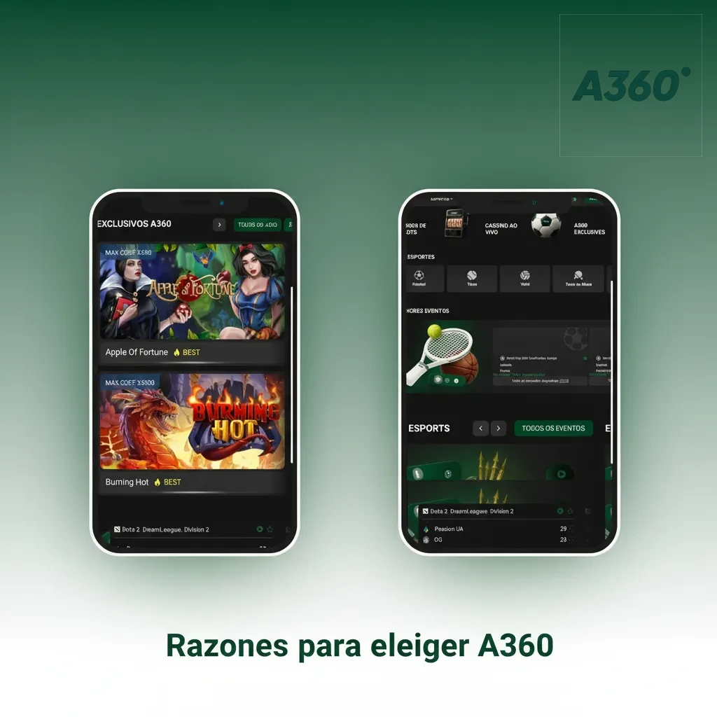 Razones para elegir A360: cuotas atractivas, pagos locales en soles, verificación segura, app móvil rápida y soporte.